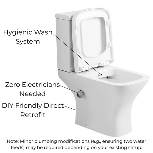 The Pureflow Essential Built-In Bidet Toilet