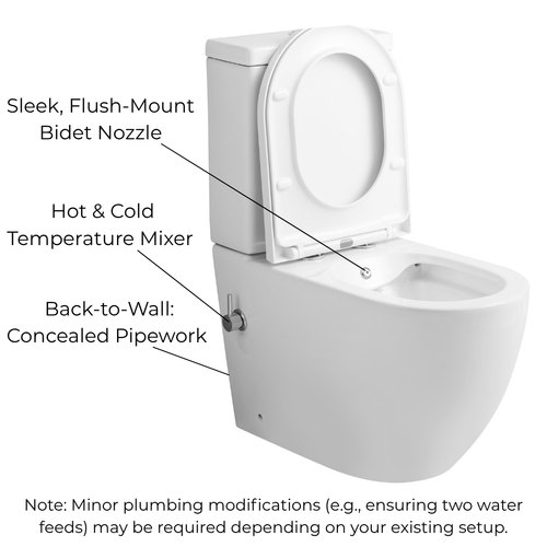 The Pureflow Signature Built-In Bidet Toilet