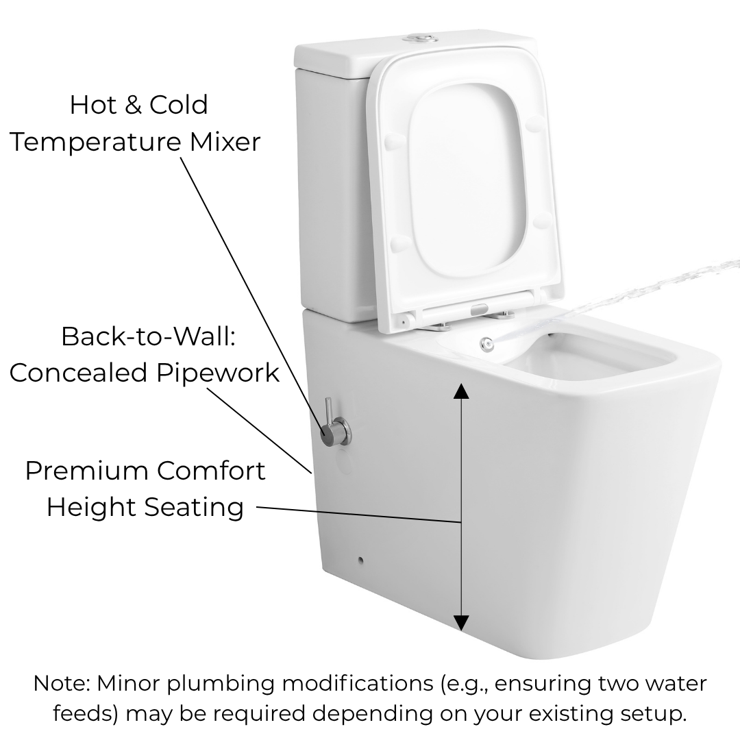 The Pureflow Elevate Built-In Bidet Toilet